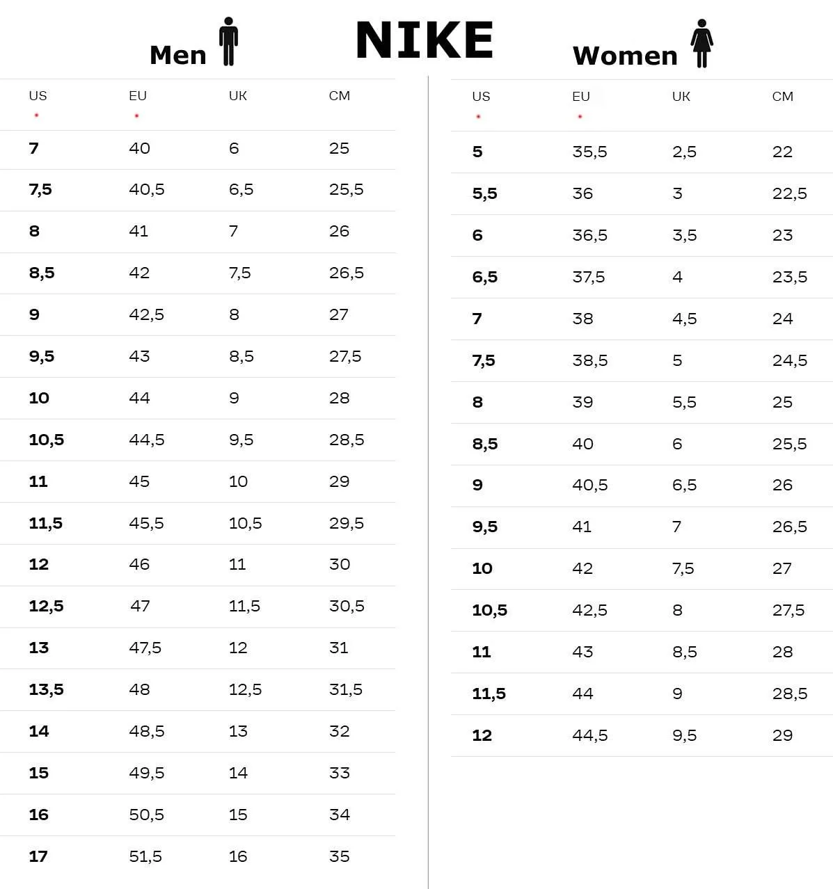 Nike Juniper Trail 3 - Herren Trail-Running Schuhe Laufschuhe Schwarz FQ0904-001