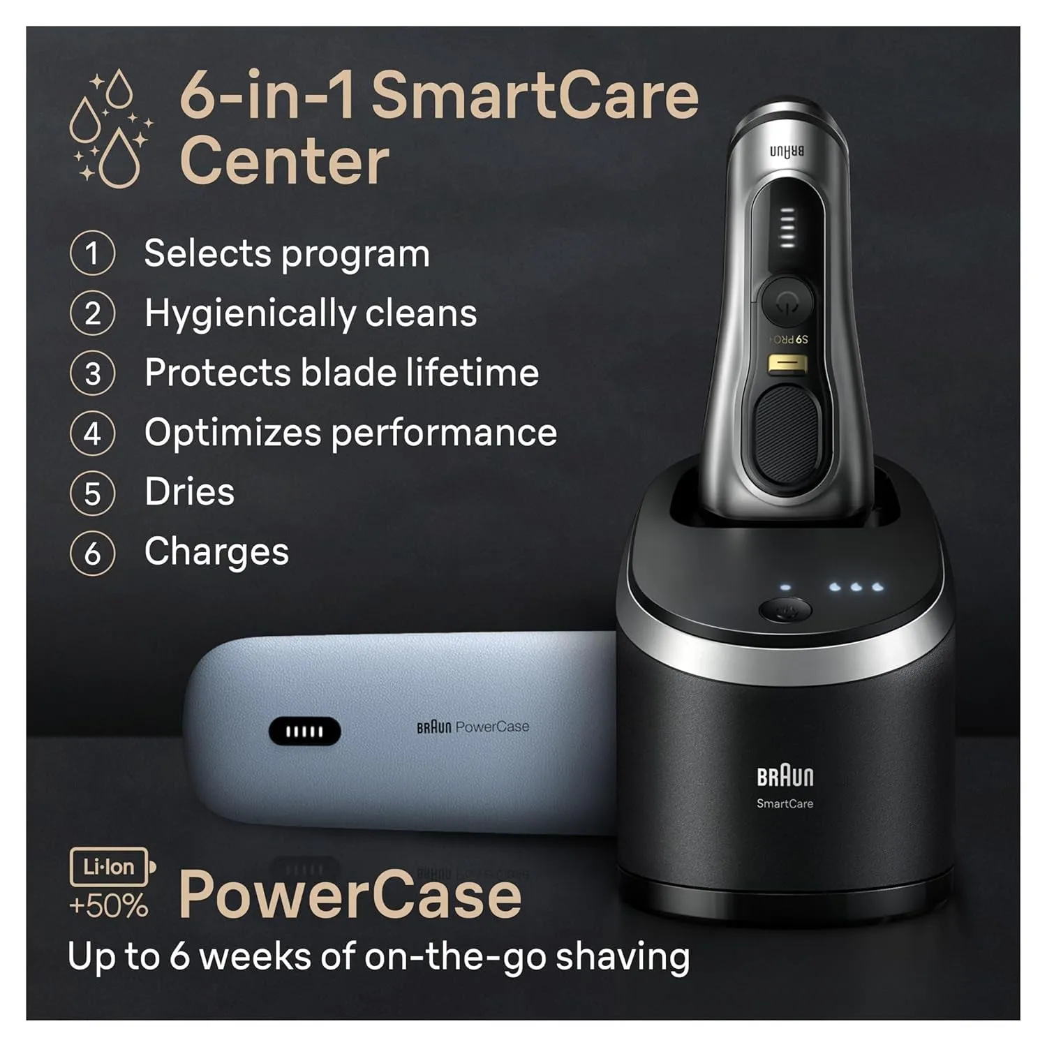 Series 9 PRO  Electric Shaver, Shaving Kit with 5 Pro Shave Elements and Procomfort Head, Smartcare Center