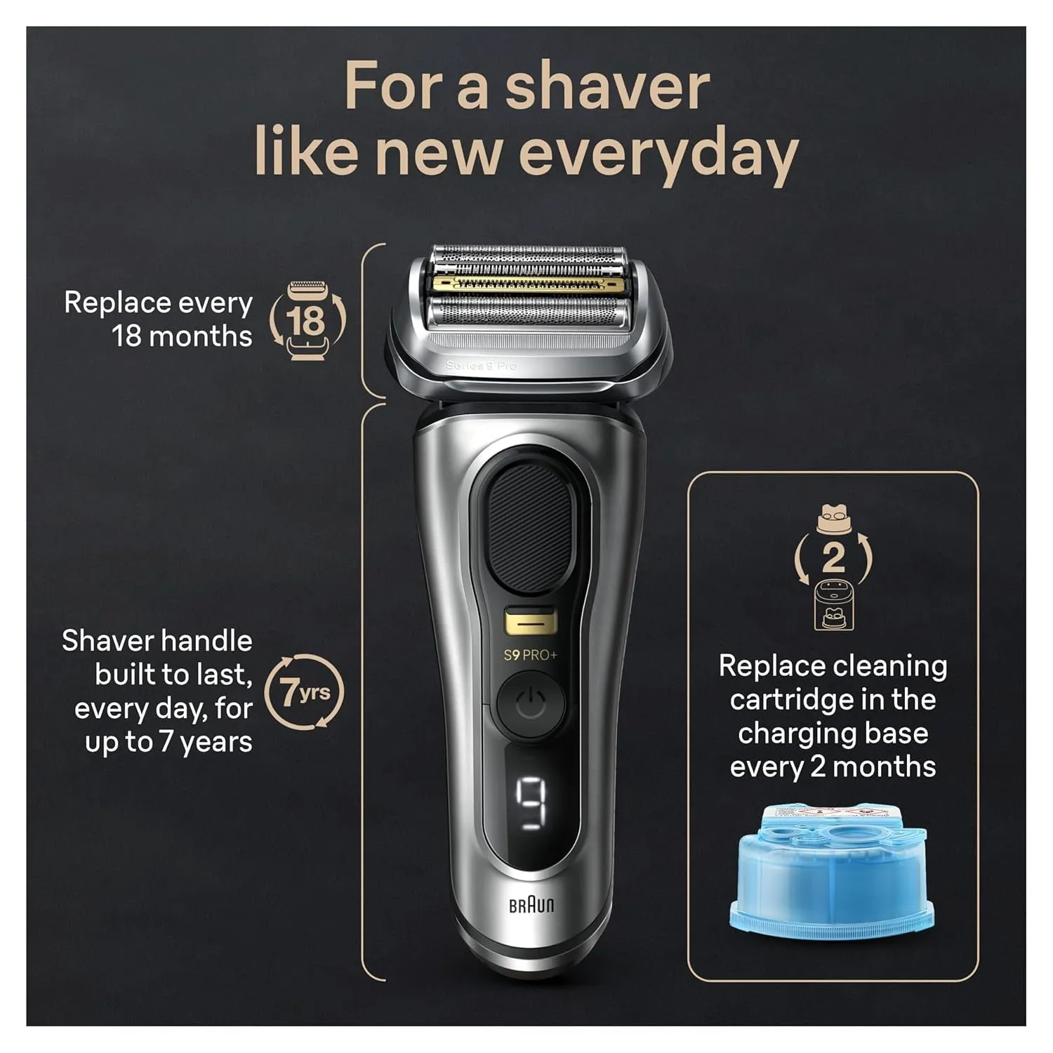 Series 9 PRO  Electric Shaver, Shaving Kit with 5 Pro Shave Elements and Procomfort Head, Smartcare Center