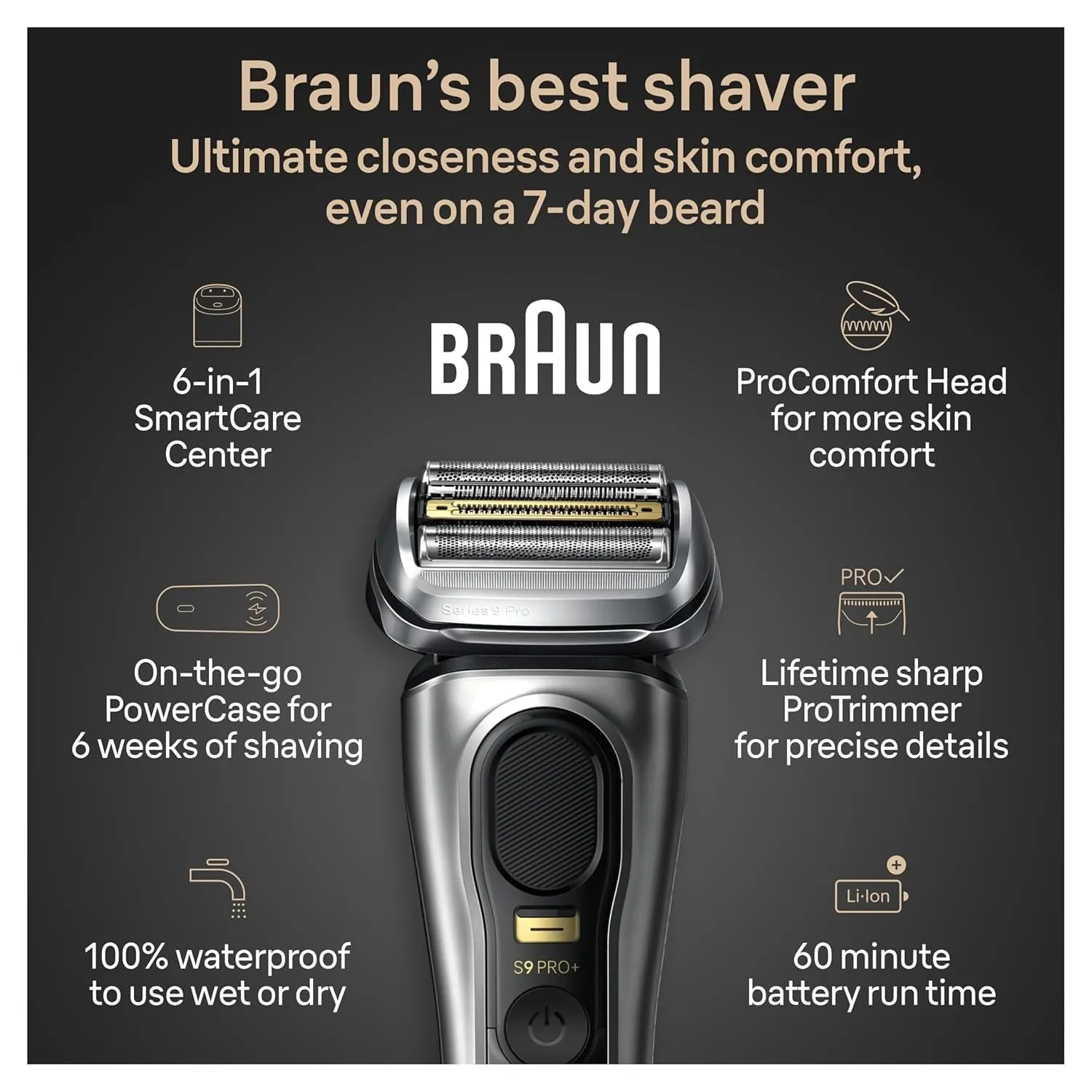 Series 9 PRO  Electric Shaver, Shaving Kit with 5 Pro Shave Elements and Procomfort Head, Smartcare Center