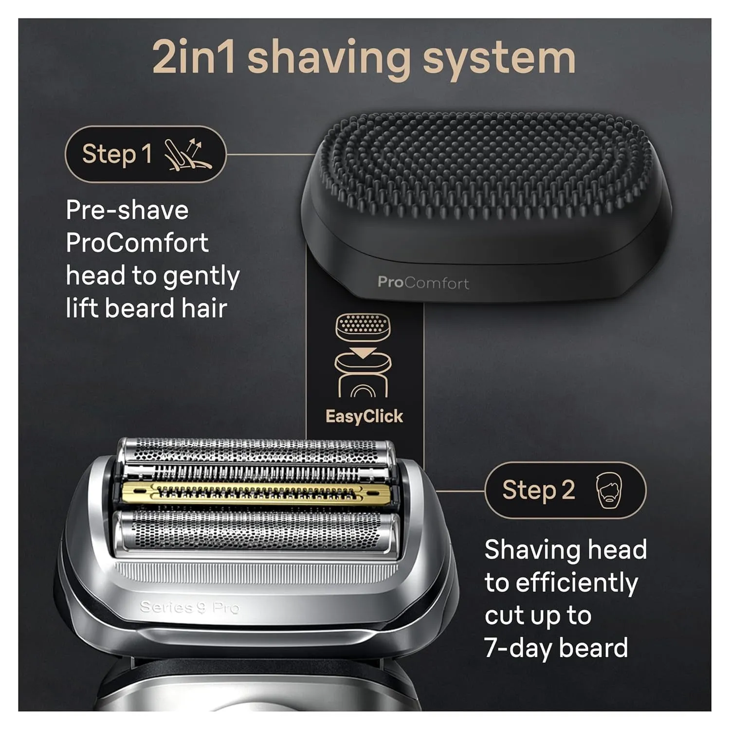 Series 9 PRO  Electric Shaver, Shaving Kit with 5 Pro Shave Elements and Procomfort Head, Smartcare Center