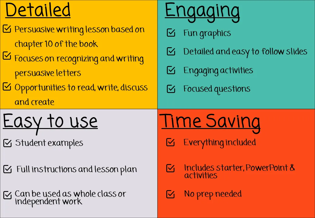 The Midnight Gang Writing Persuasive Texts Lesson